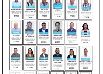 DC registra 32 candidaturas para a Câmara de Vereadores de São Luís: Apenas uma vaga deve ser conquistada