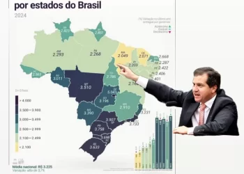 Corrupção: o maior entrave ao desenvolvimento do Maranhão